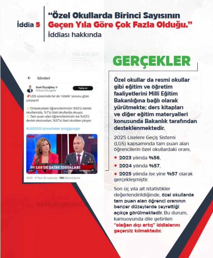 DMM, LGS SINAV SONUÇLARINA İLİŞKİN İDDİALARI YALANLADI