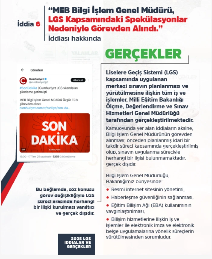 DMM, LGS SINAV SONUÇLARINA İLİŞKİN İDDİALARI YALANLADI