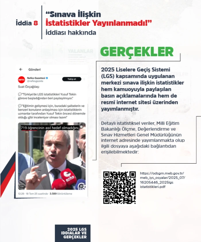 DMM, LGS SINAV SONUÇLARINA İLİŞKİN İDDİALARI YALANLADI