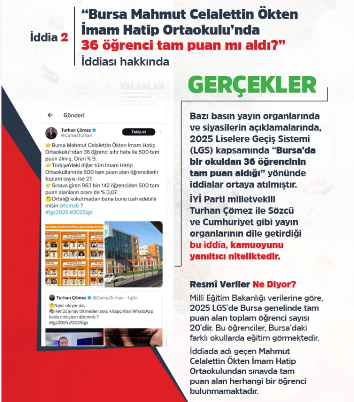 DMM, LGS SINAV SONUÇLARINA İLİŞKİN İDDİALARI YALANLADI