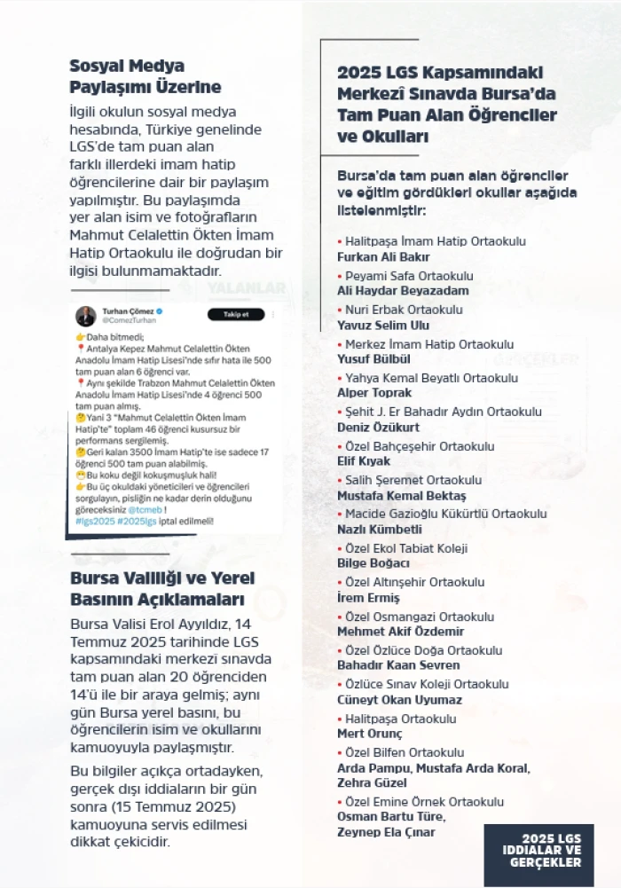DMM, LGS SINAV SONUÇLARINA İLİŞKİN İDDİALARI YALANLADI